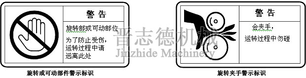 三合一送料机旋转警示标识