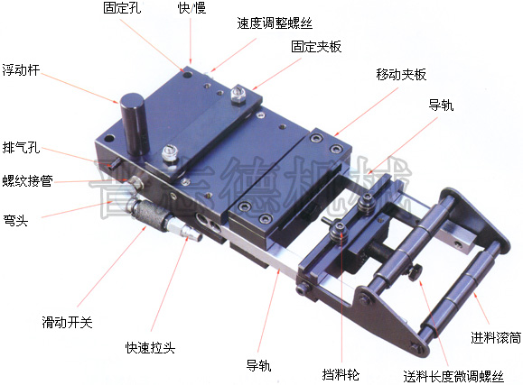 空气送料机结构图